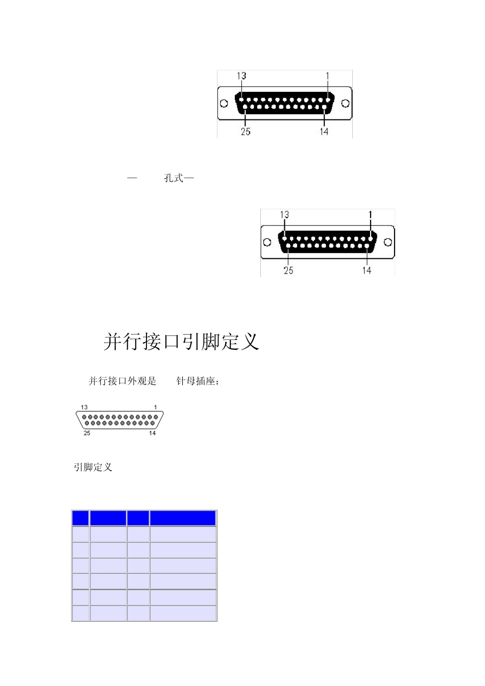 串并口引脚定义图_第3页