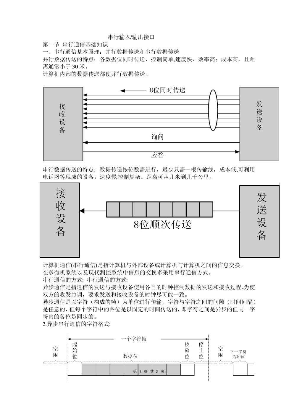 串行输入输出接口_第1页