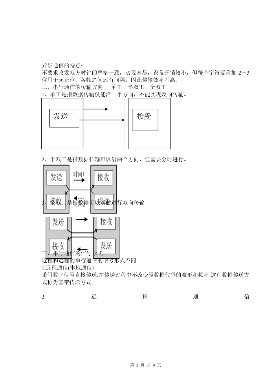串行输入输出接口_第2页