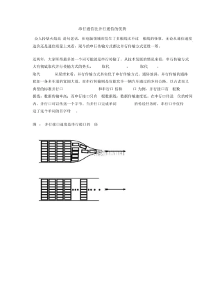 串行通信比并行通信优势