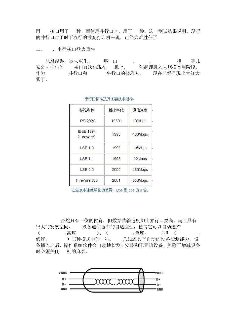 串行通信现阶段为什么如此大紫大红_第3页