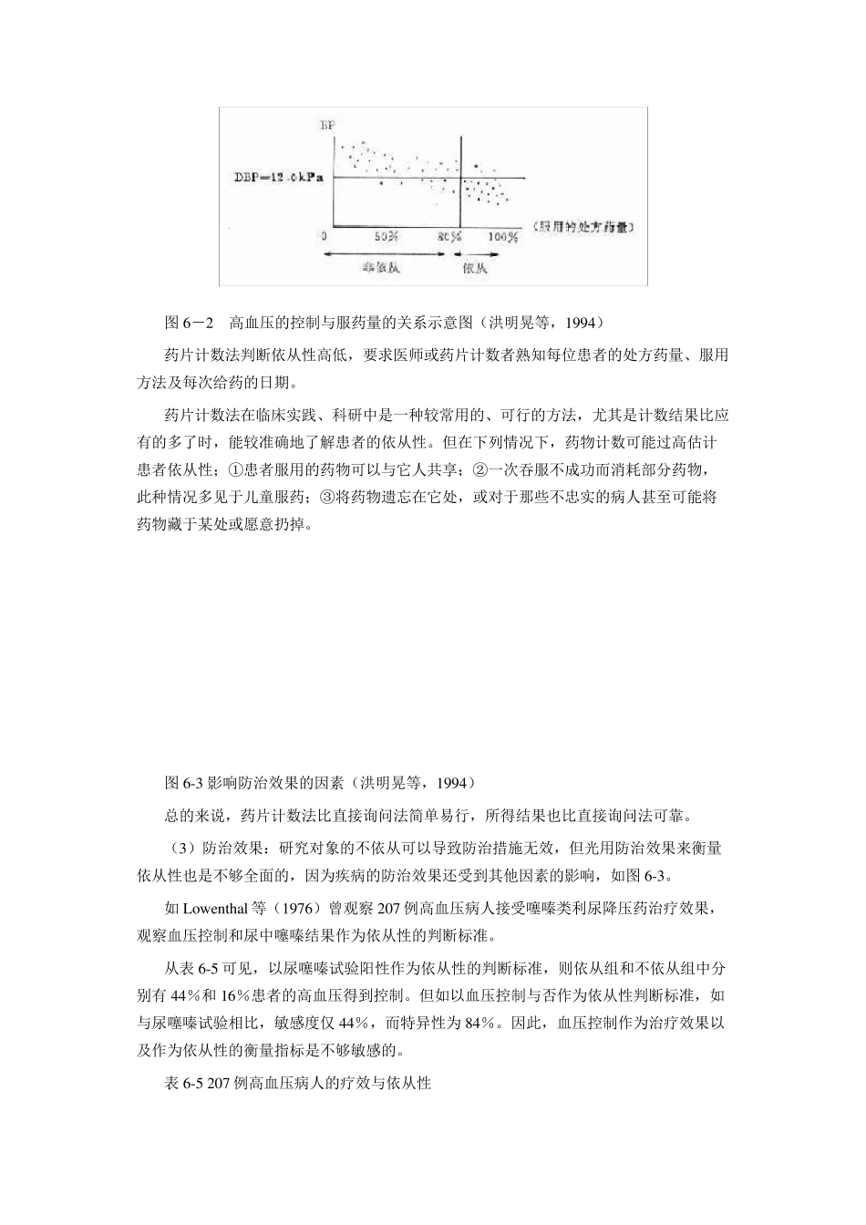 临床依从性的定义及其重要性_第3页