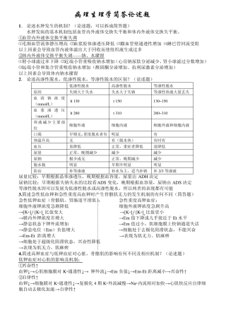 临床医学专业的病理生理学简答之论述题
