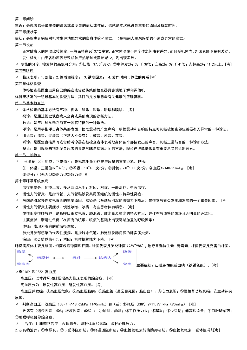 临床医学概论重点总结_第1页
