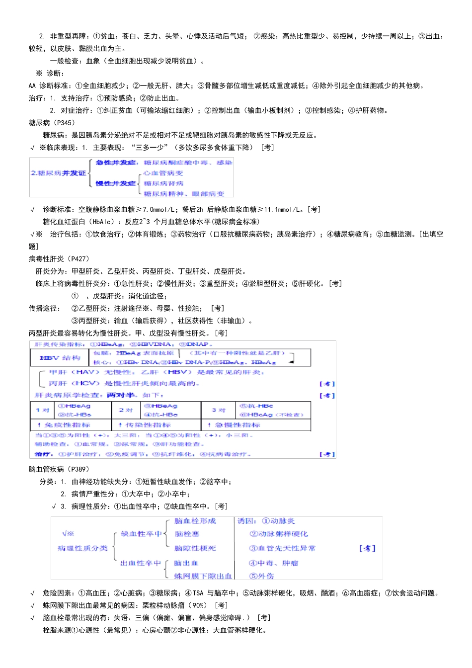 临床医学概论重点总结_第3页