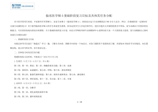 临床医学考研指导