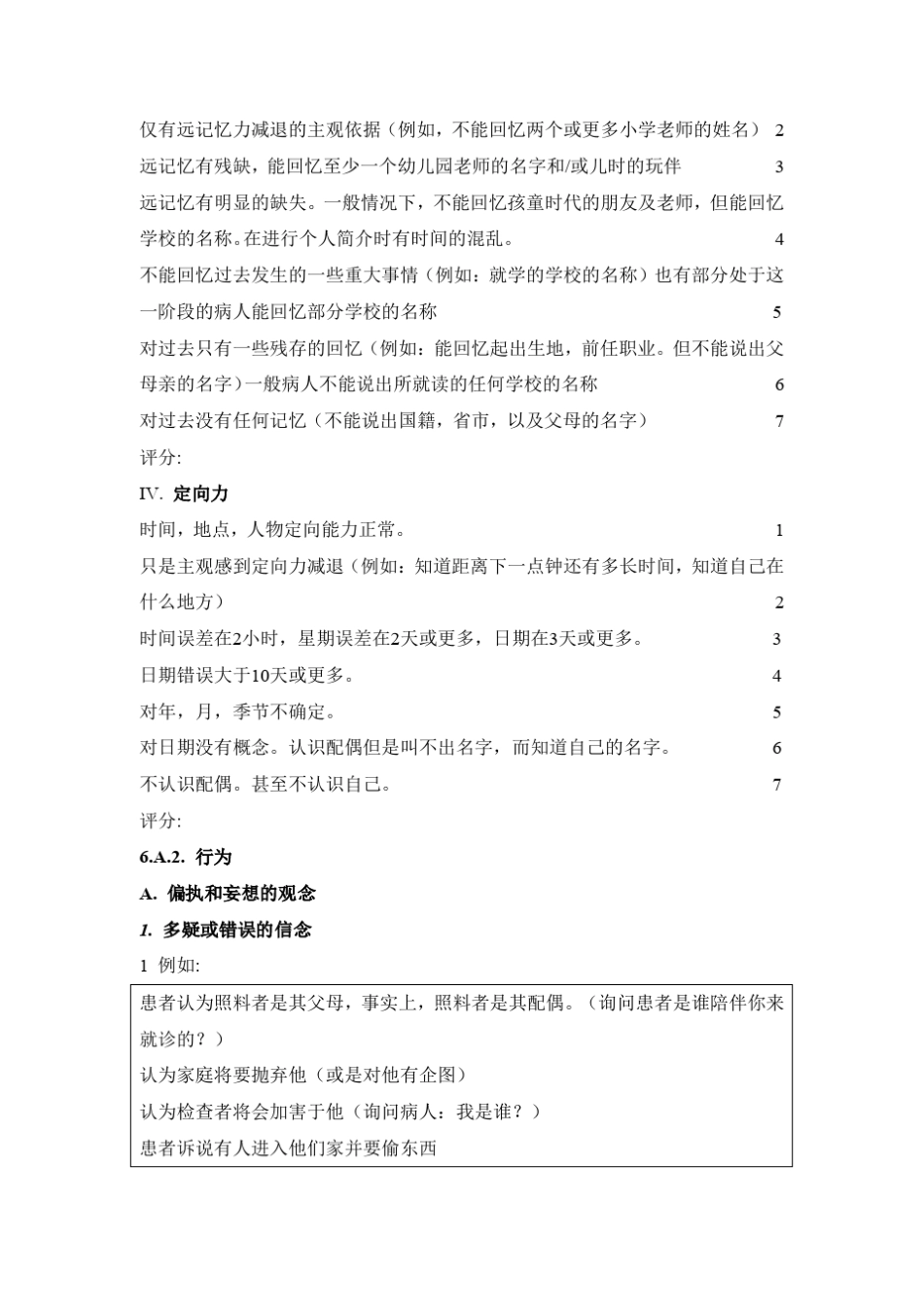 临床印象变化量表CIBICplus_第2页