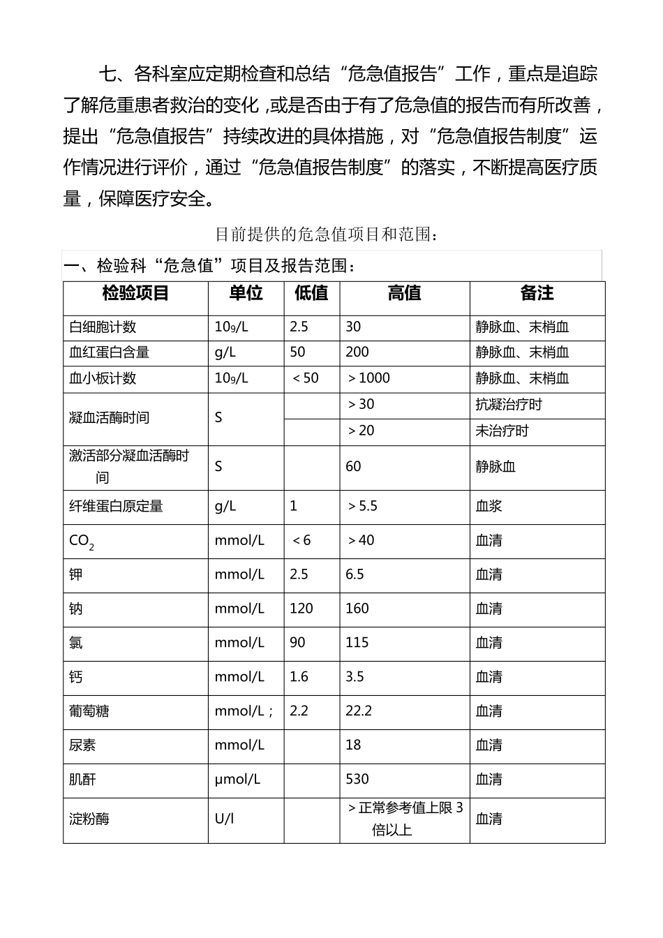 临床危急值报告制度和流程及登记本_第2页