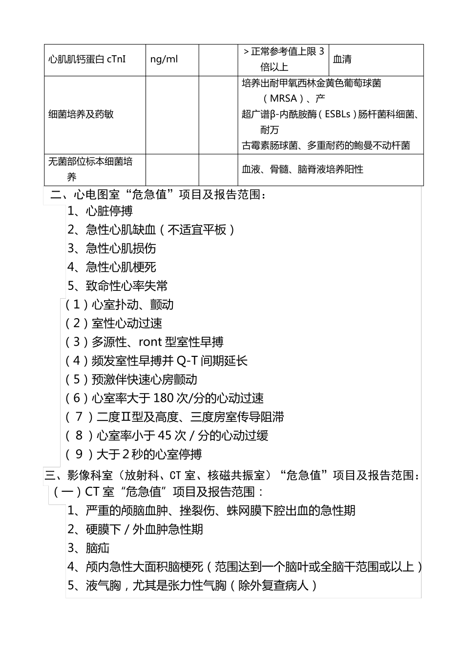 临床危急值报告制度和流程及登记本_第3页