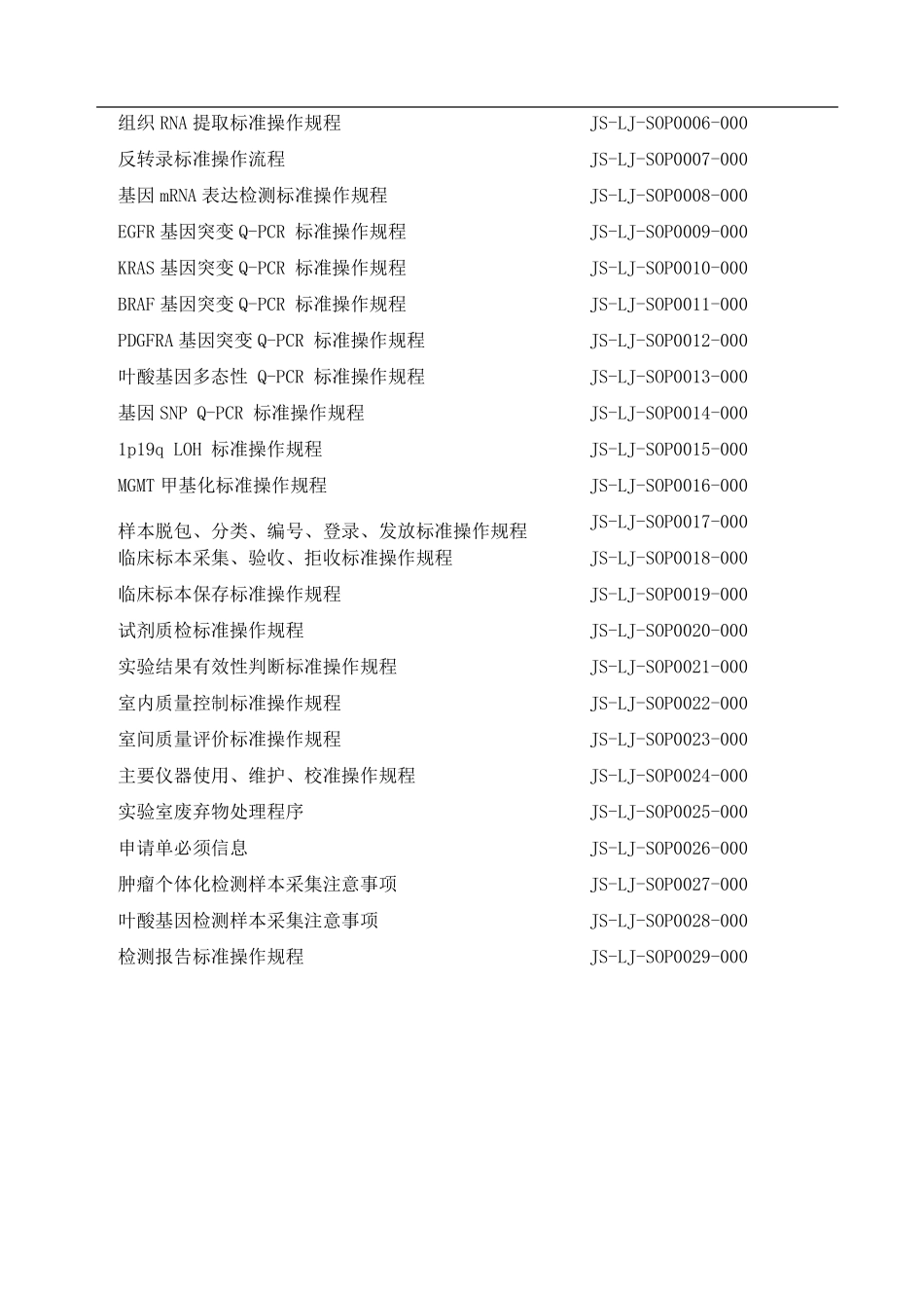 临床基因扩增检验实验室质量手册_第2页