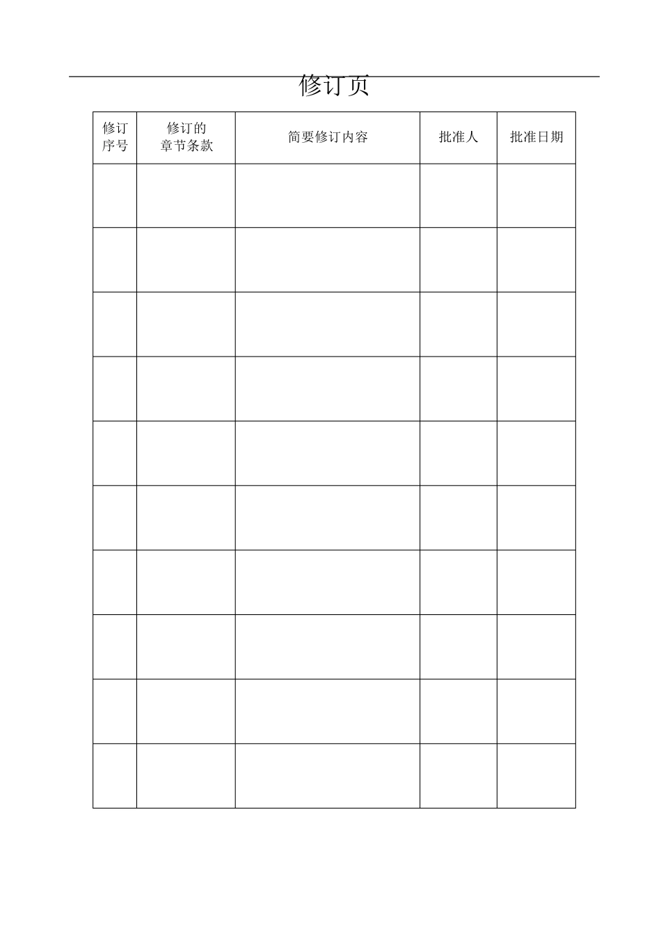 临床基因扩增检验实验室质量手册_第3页