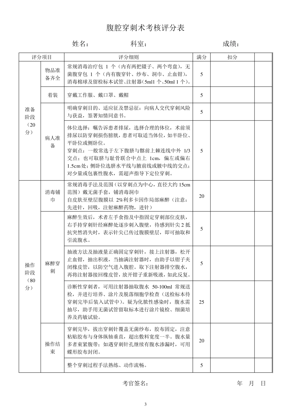 临床基本技能操作考核评分表_第3页
