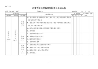 临床学科评估指标体系