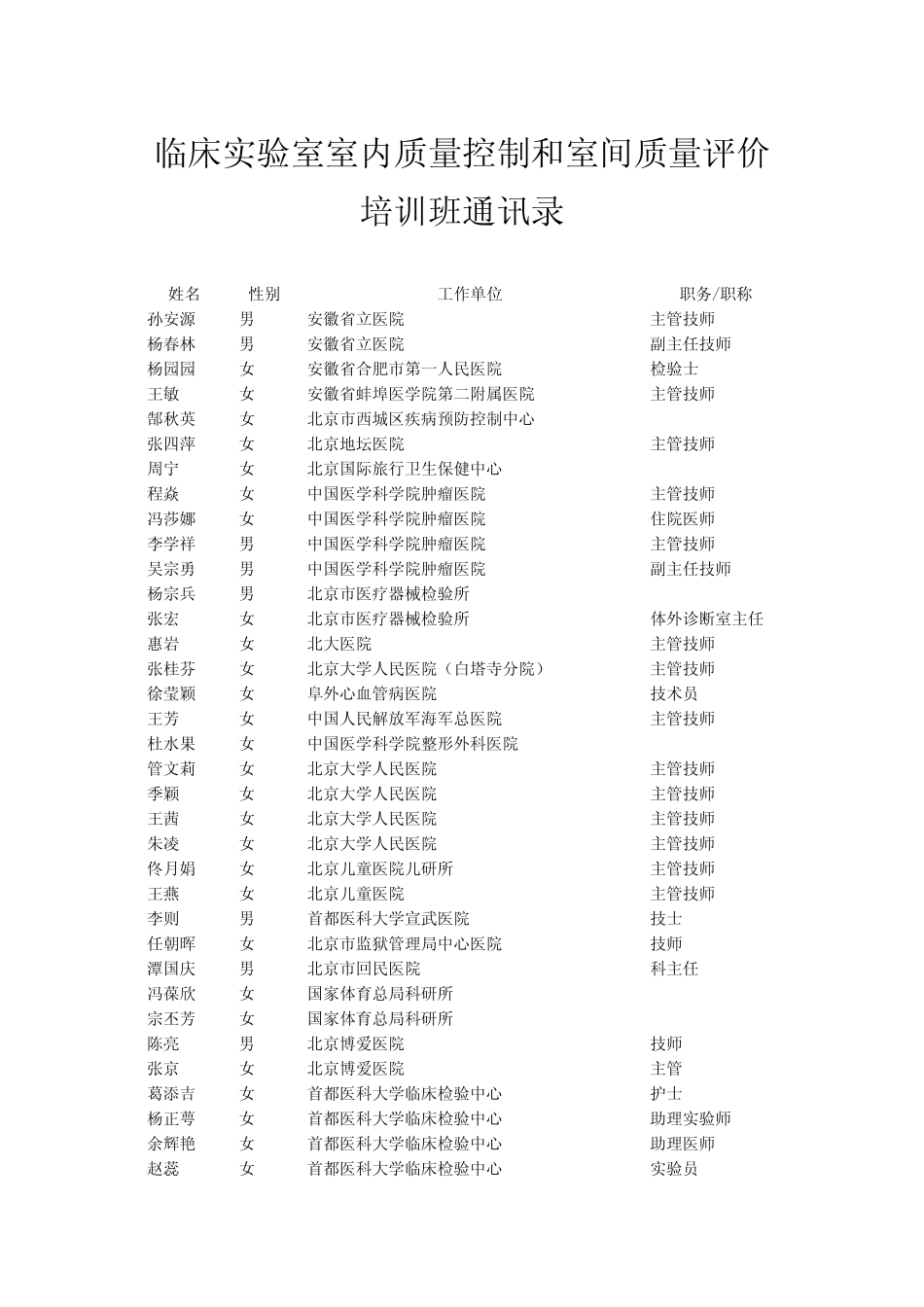临床实验室室内质量控制和室间质量评价_第1页