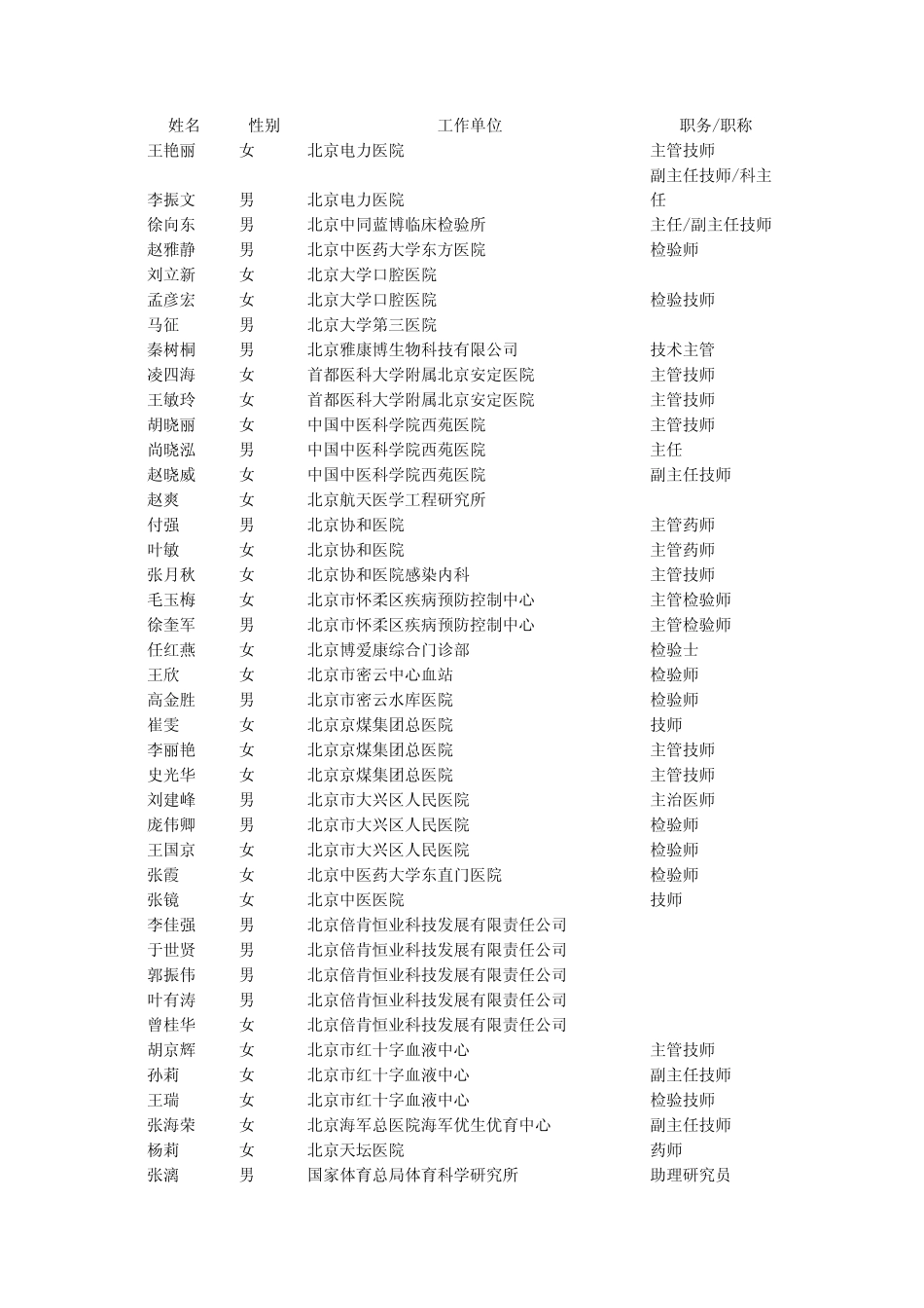 临床实验室室内质量控制和室间质量评价_第2页