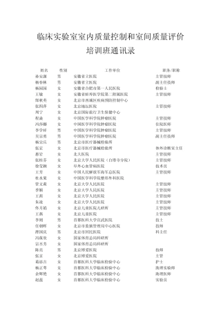 临床实验室室内质量控制和室间质量评价