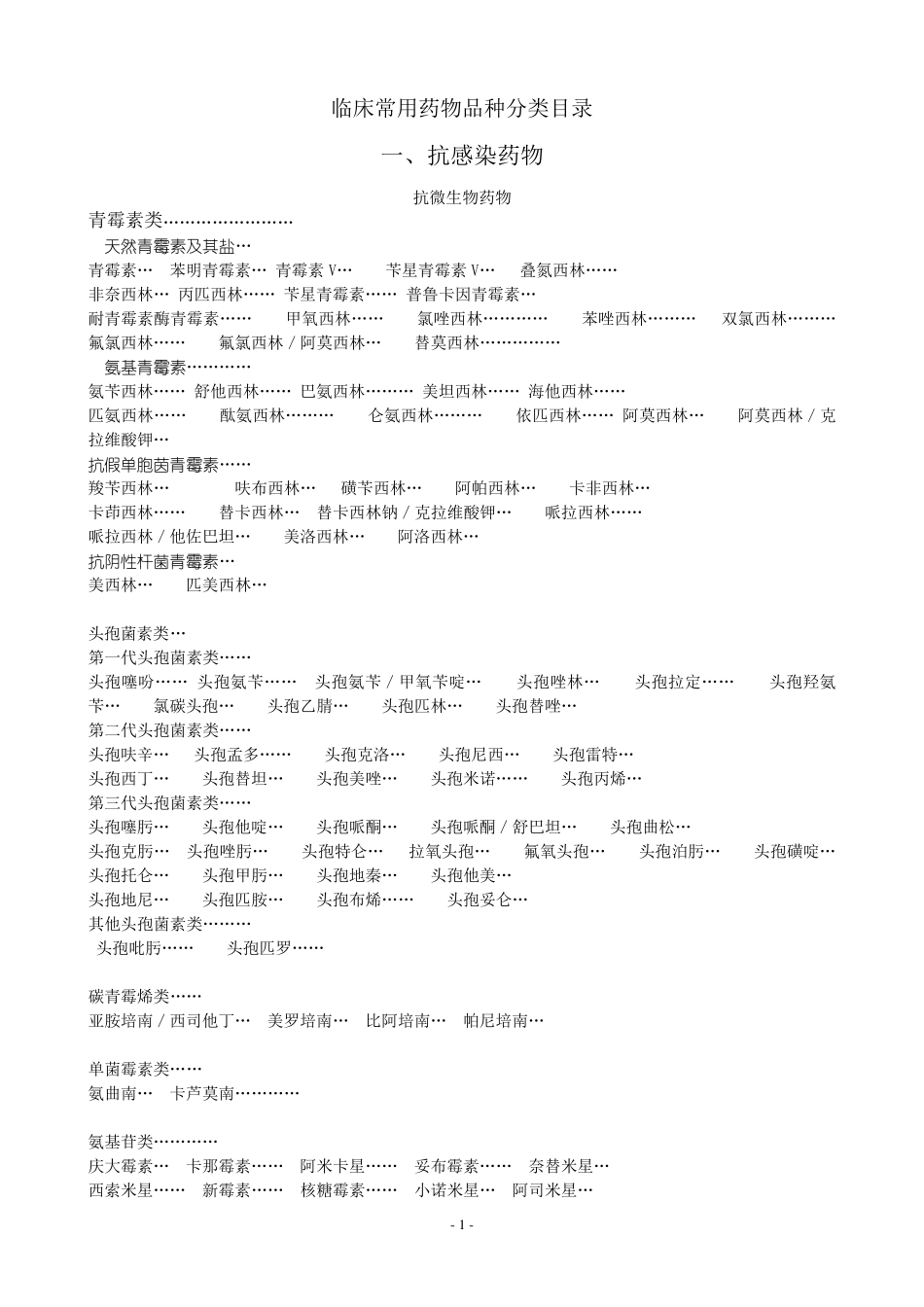 临床常用药物分类目录_第1页
