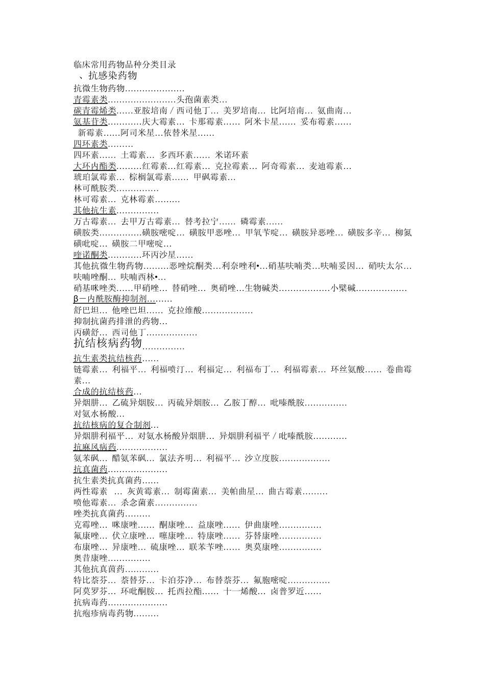 临床常用药物品种分类目录_第1页