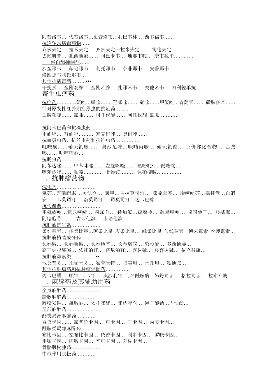 临床常用药物品种分类目录_第2页