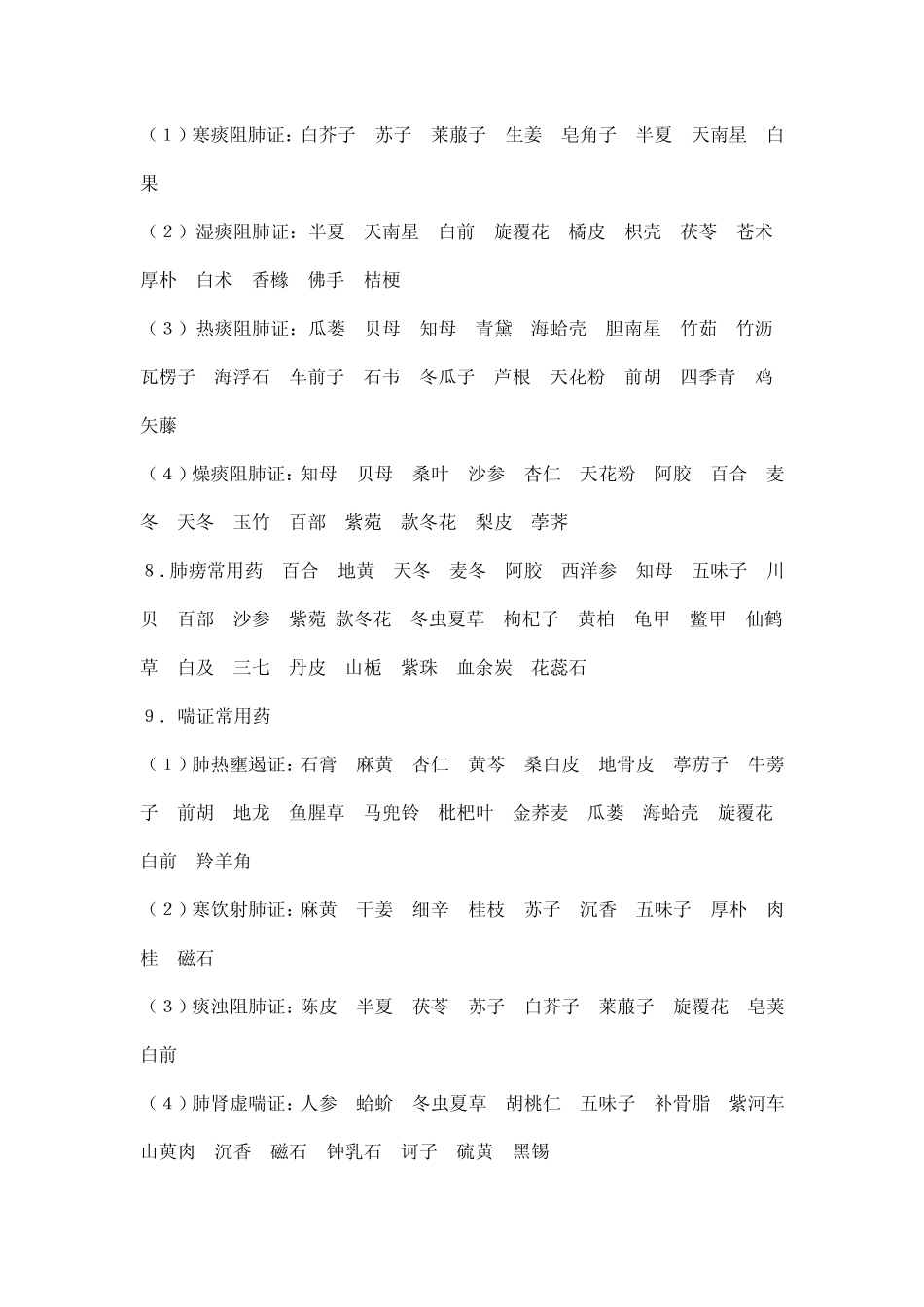 临床常见百种病证用药简介_第2页