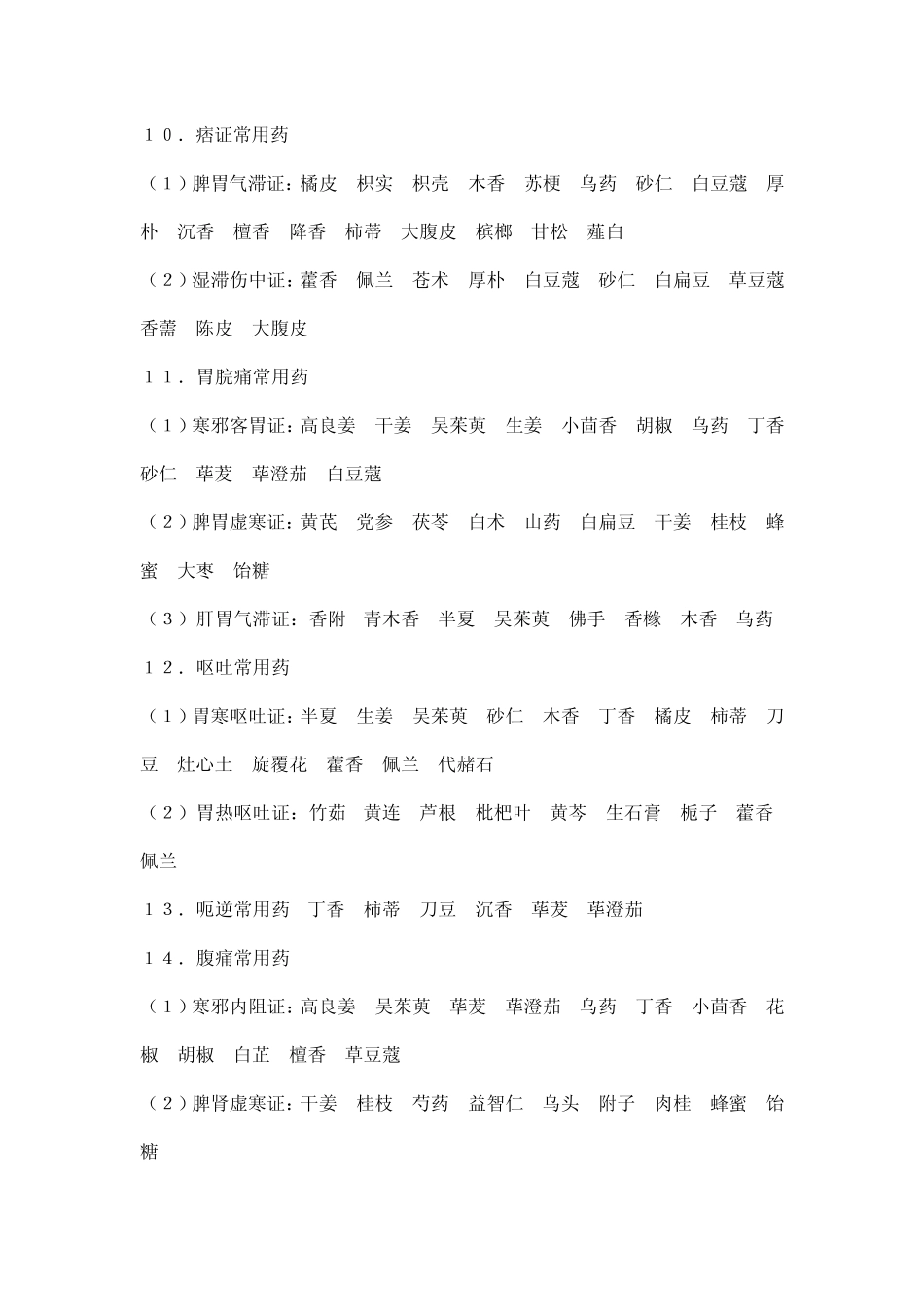 临床常见百种病证用药简介_第3页