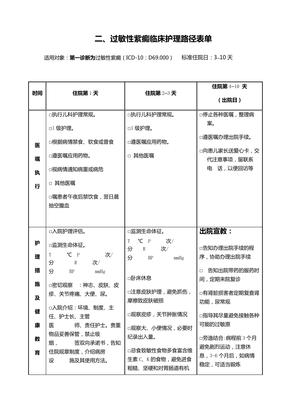 临床护理路径表单_第3页