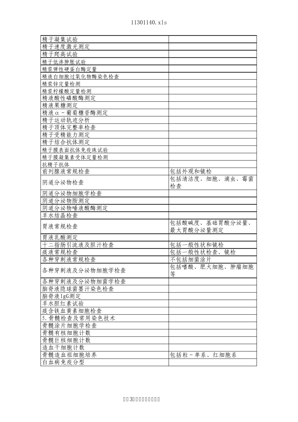 临床检验项目目录_第3页