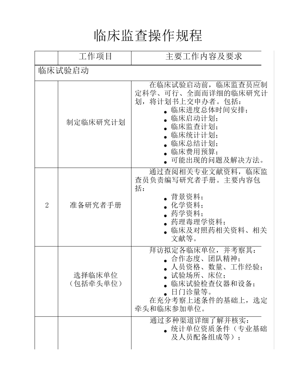 临床监查标准操作规程_第1页