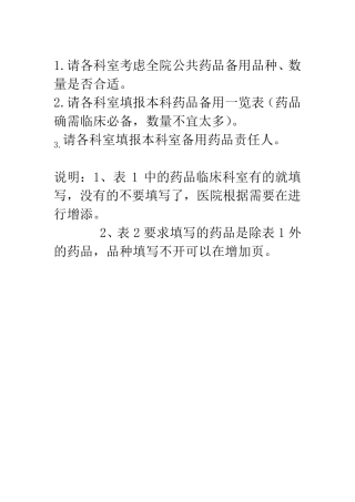 临床科室急救备用药品一览表