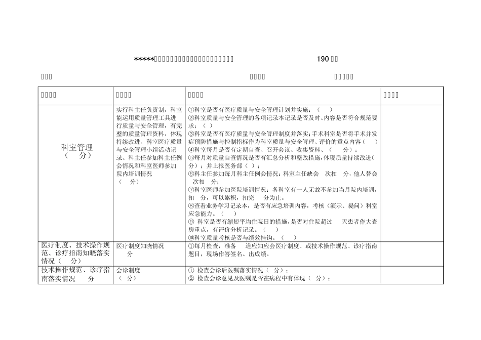 临床科室综合目标医疗质量检查指标_第1页