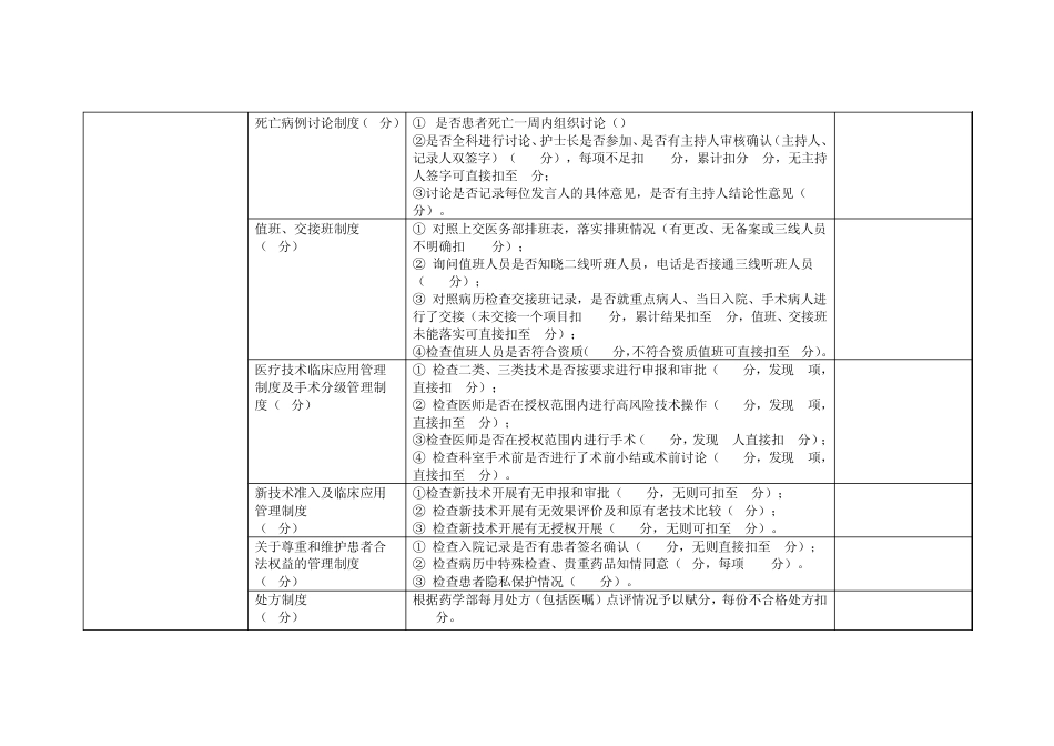 临床科室综合目标医疗质量检查指标_第3页