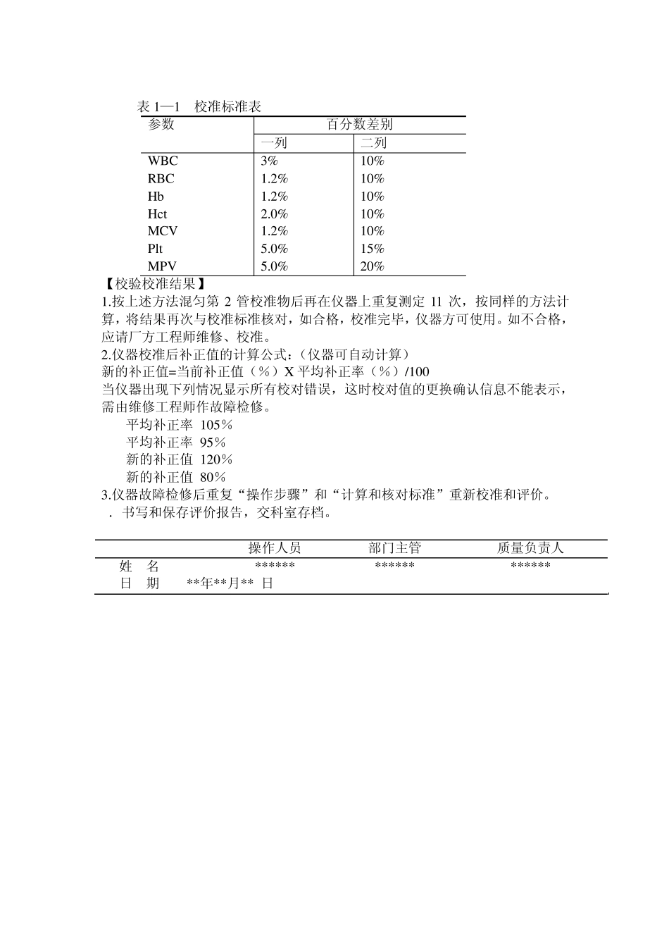 临床血液学检测(SOP)_第2页