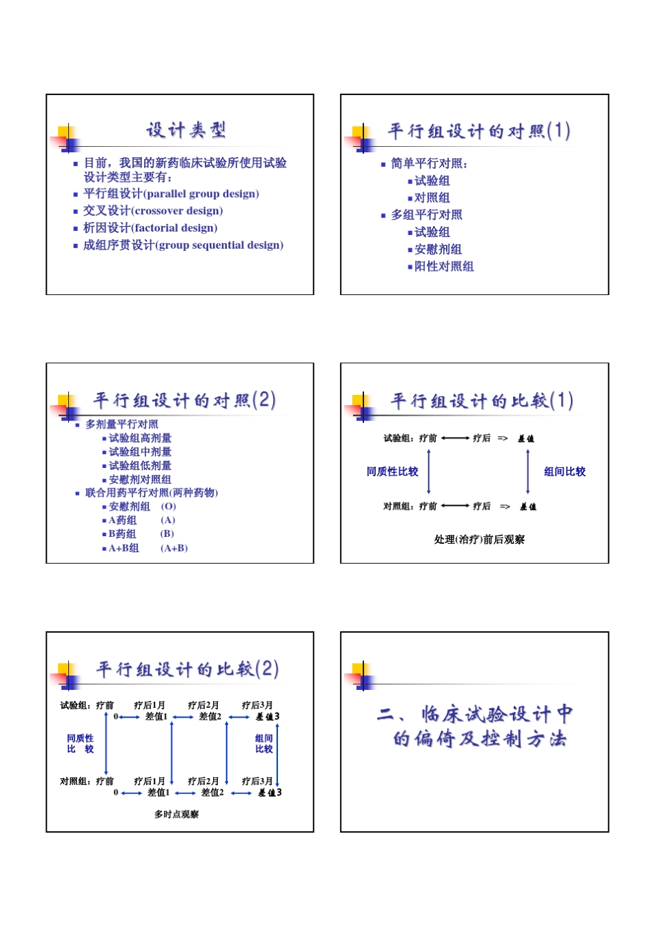 临床试验中的几个问题2011_第3页