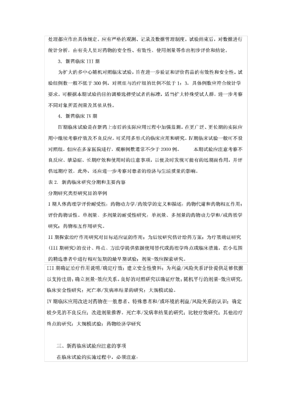 临床试验各期l临床试验周期及案例数量_第3页