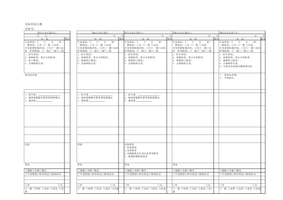 临床路径—肱骨骨折、尺桡骨骨折内固定滞留物取出术_第3页
