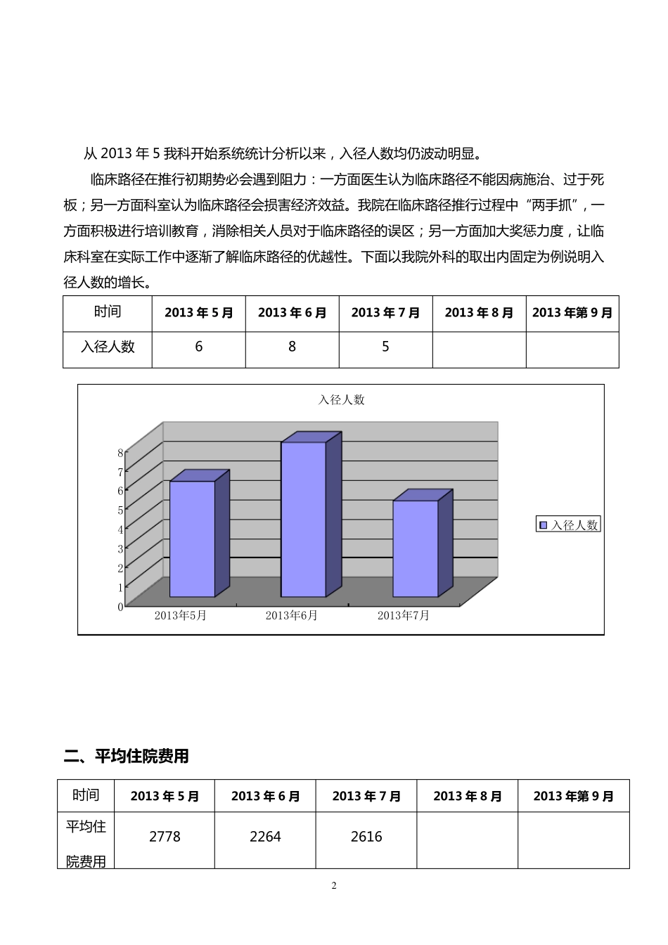 临床路径持续改进分析材料_第2页