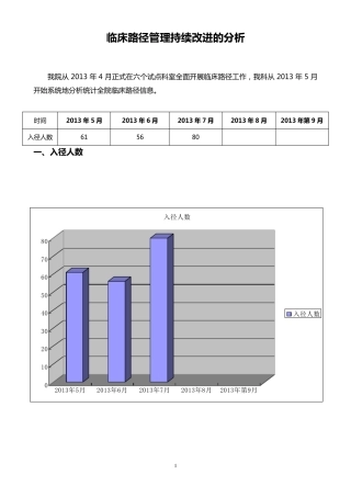 临床路径持续改进分析材料