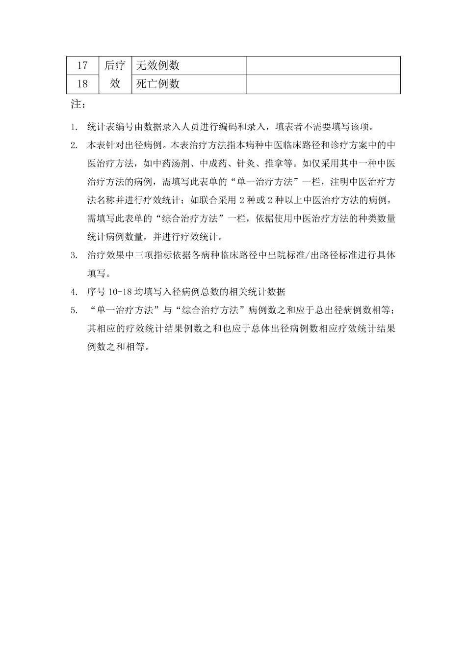 临床路径评估表_第3页