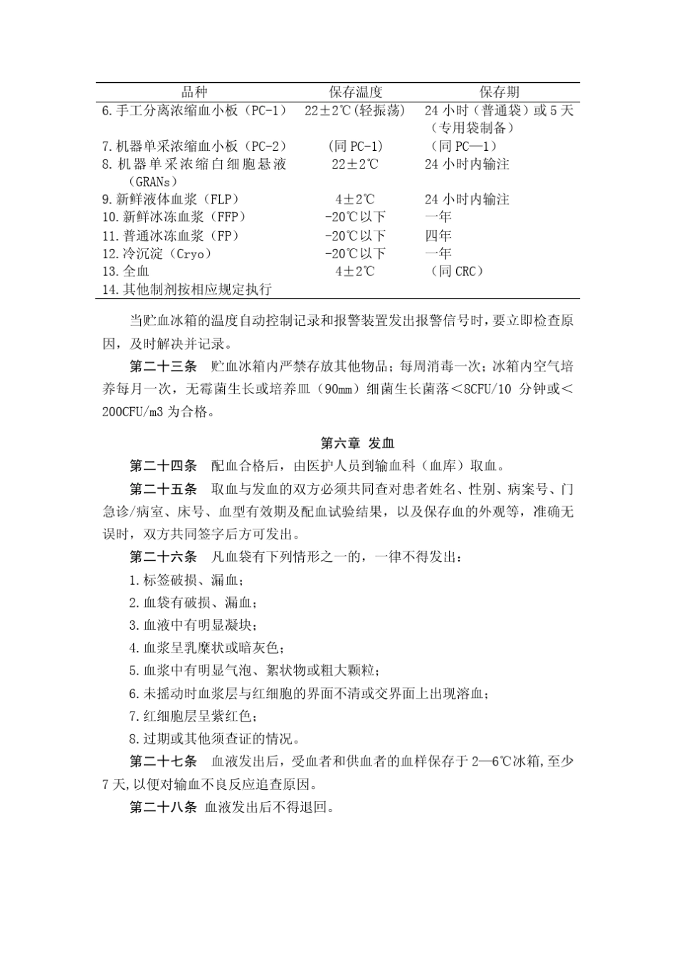 临床输血技术规范_第3页