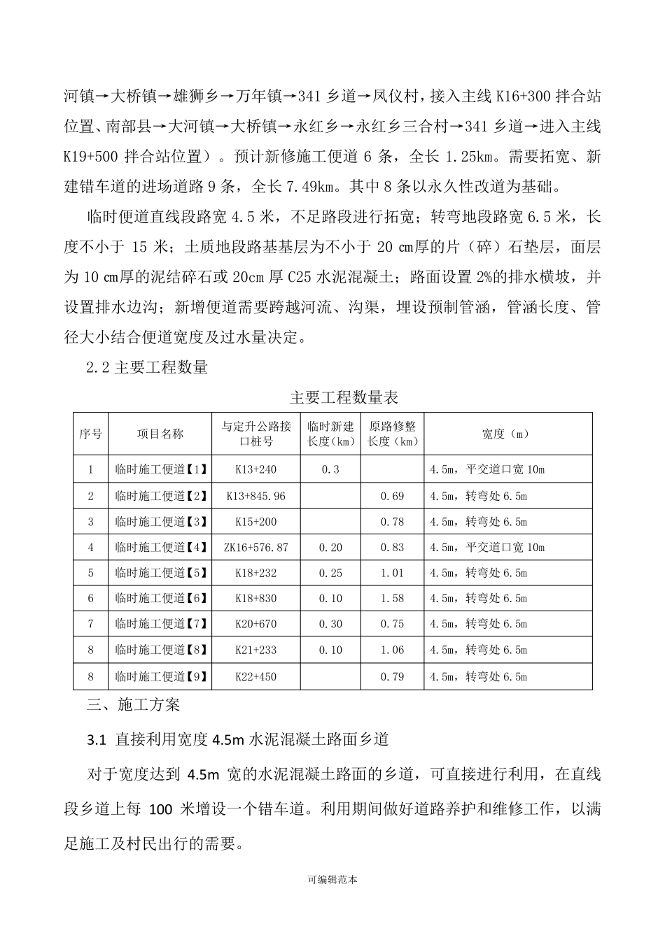 临时便道施工方案本_第2页