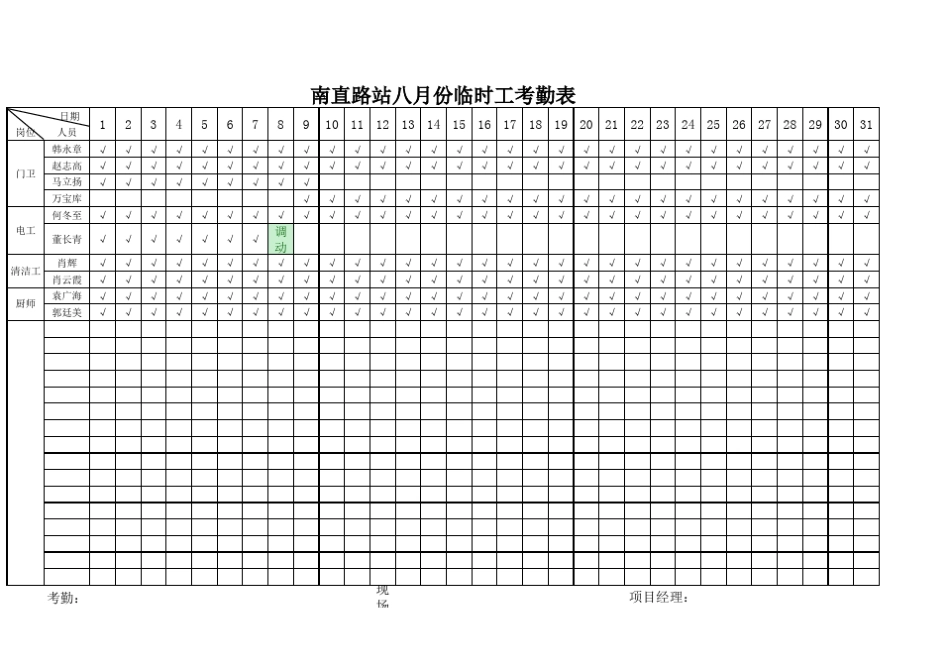 临时工考勤表_第3页