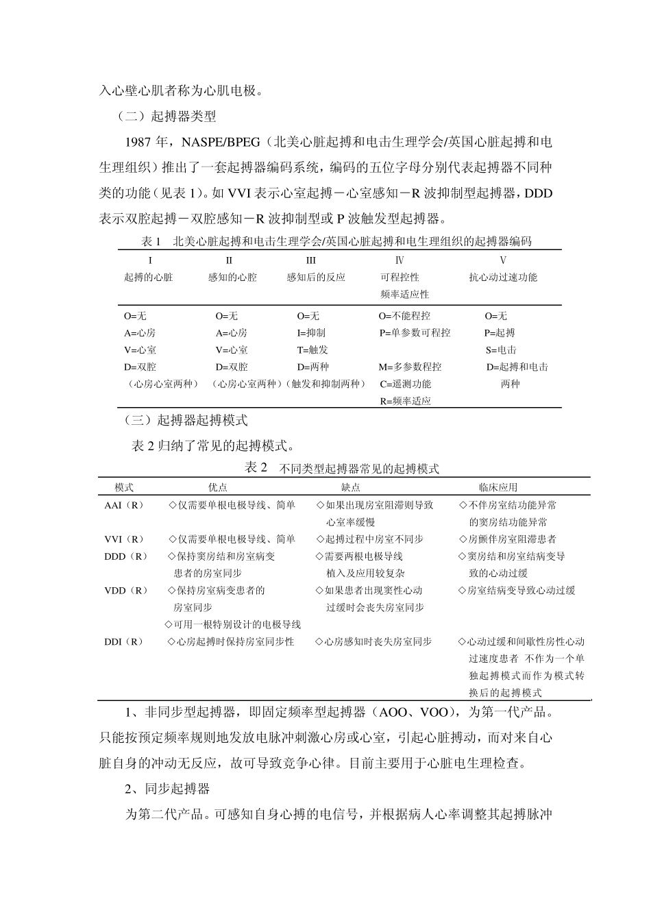 临时心脏起搏器的应用_第3页