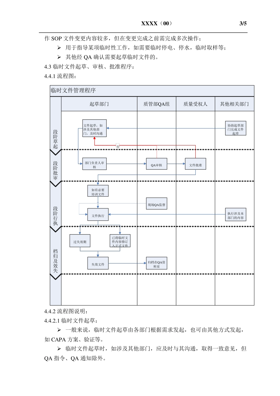 临时文件管理规程_第3页