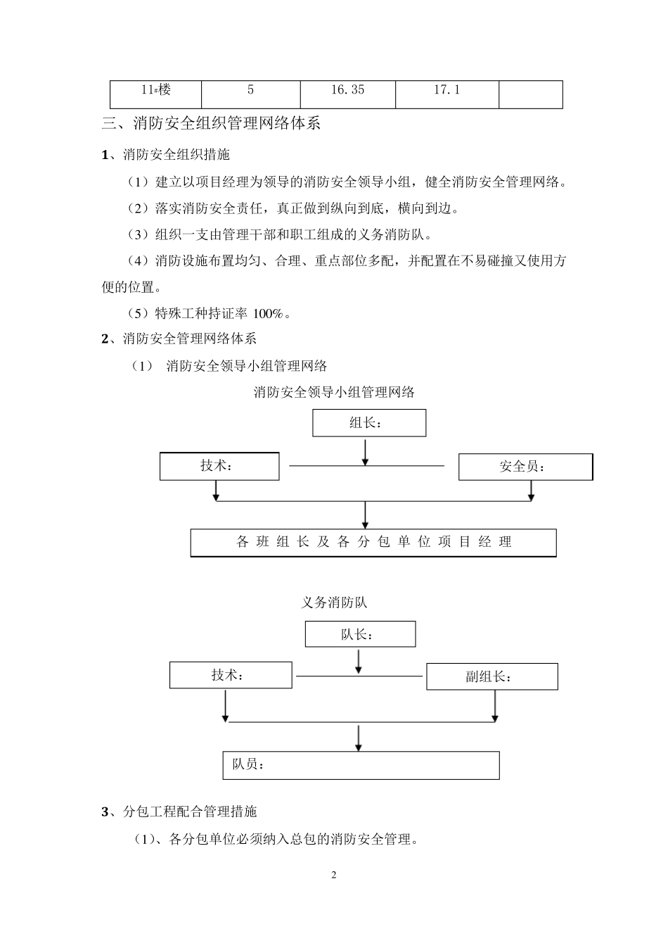 临时消防专项方案_第3页
