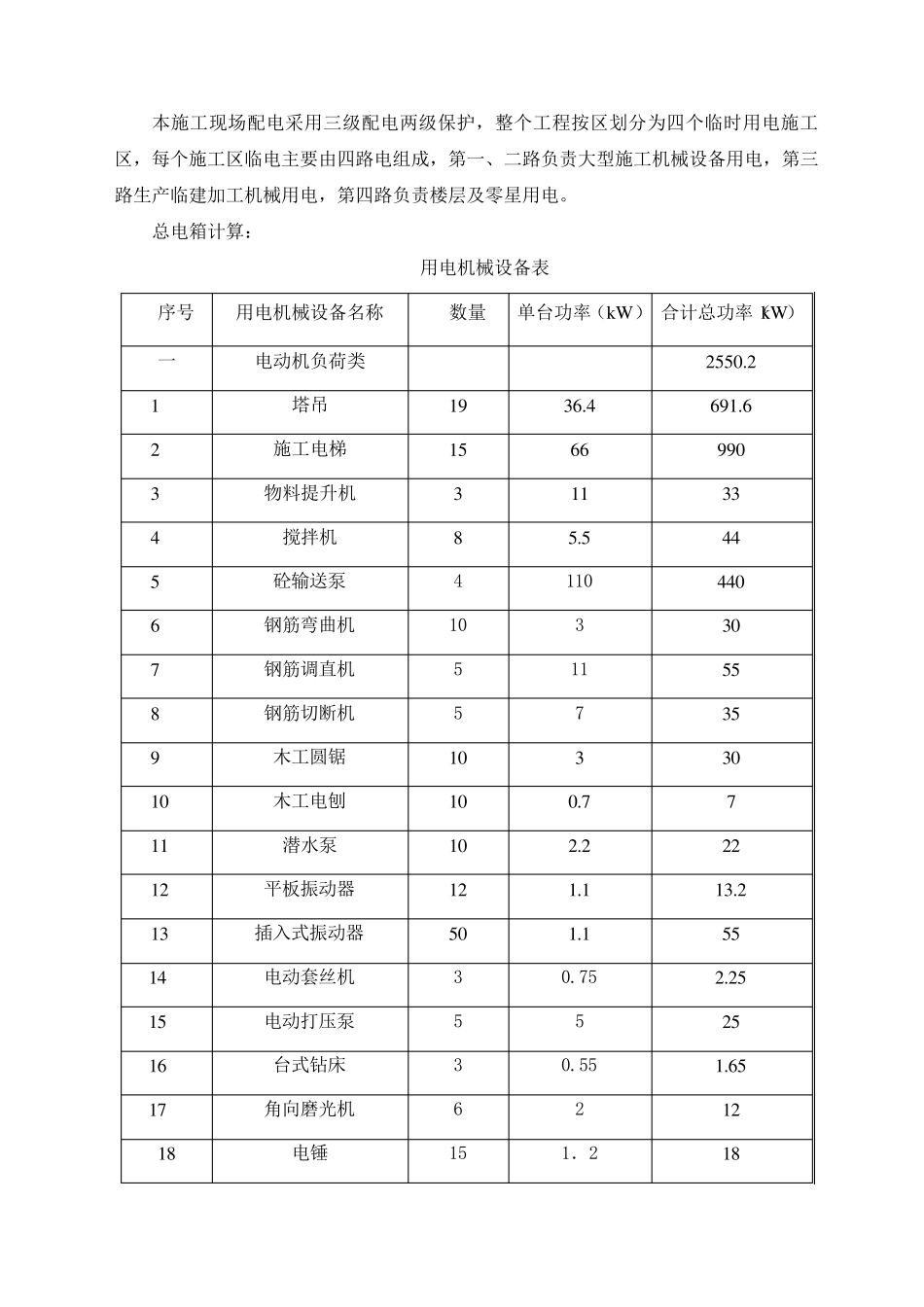 临时用电专项施工方案_第3页