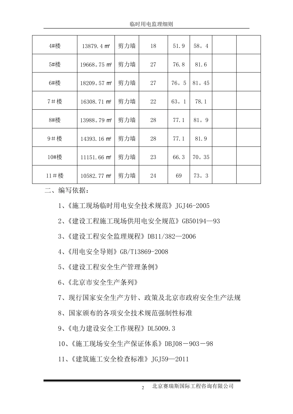 临时用电工程监理细则_第3页