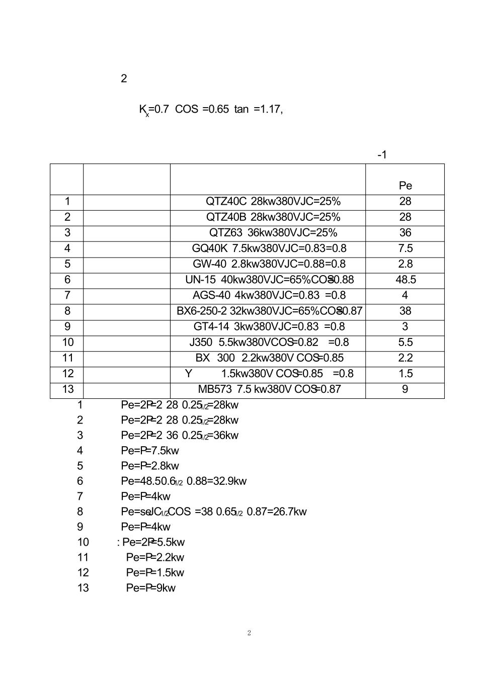 临时用电施工方案(接线图)_第2页