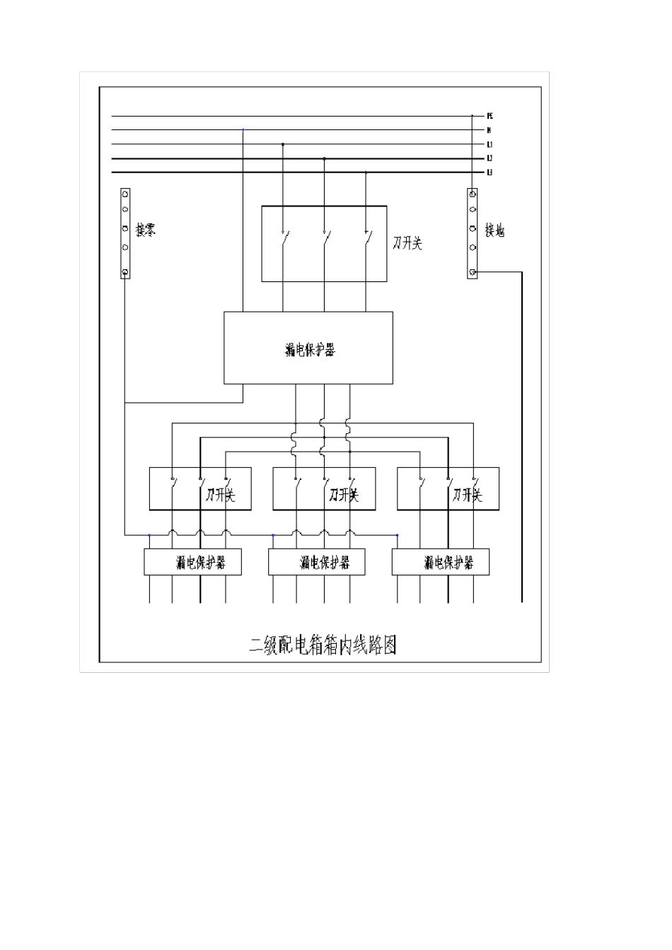 临时用电电箱接线图_第2页