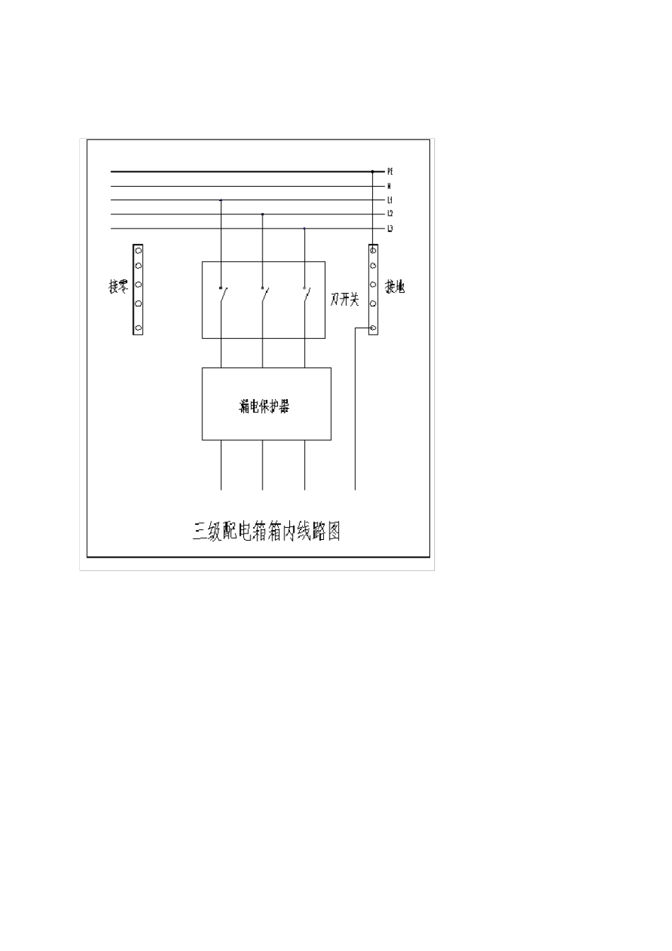 临时用电电箱接线图_第3页