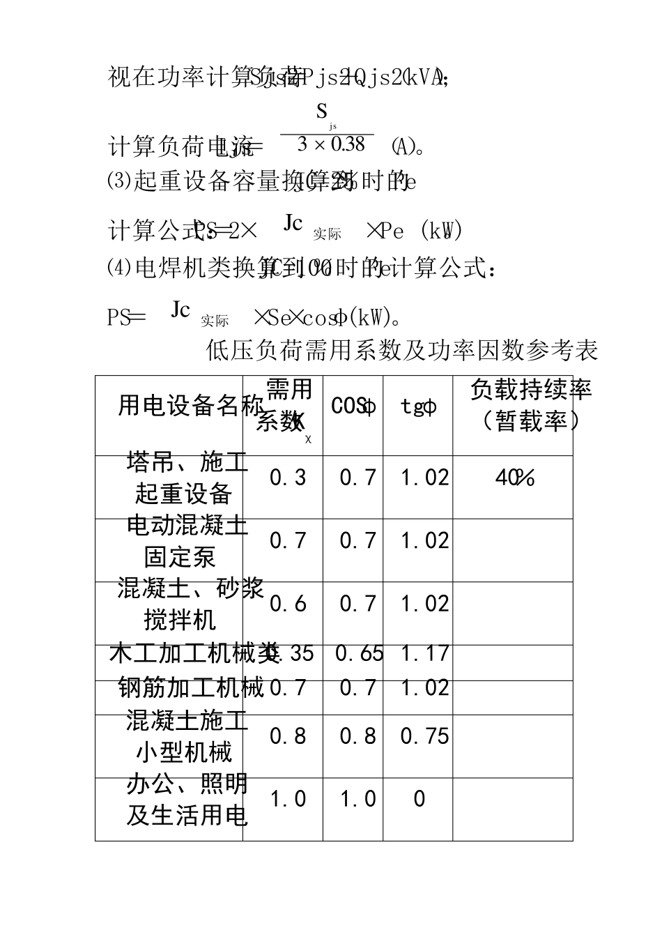 临时用电计算标准_第2页